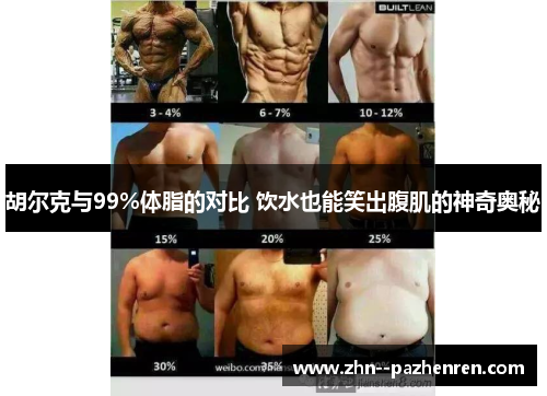 胡尔克与99%体脂的对比 饮水也能笑出腹肌的神奇奥秘
