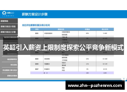 英超引入薪资上限制度探索公平竞争新模式 英超引入薪资上限制度探索公平竞争新模式