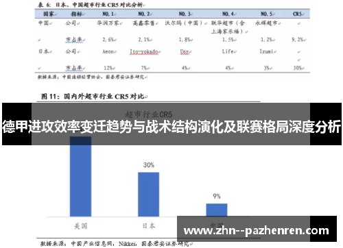 德甲进攻效率变迁趋势与战术结构演化及联赛格局深度分析 德甲进攻效率变迁趋势与战术结构演化及联赛格局深度分析
