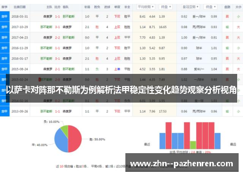 以萨卡对阵那不勒斯为例解析法甲稳定性变化趋势观察分析视角