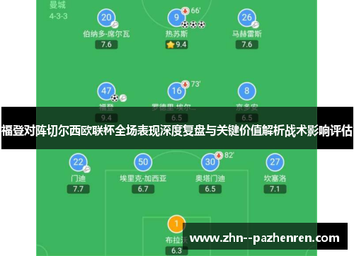 福登对阵切尔西欧联杯全场表现深度复盘与关键价值解析战术影响评估