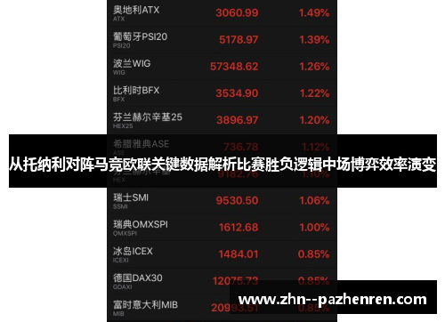 从托纳利对阵马竞欧联关键数据解析比赛胜负逻辑中场博弈效率演变