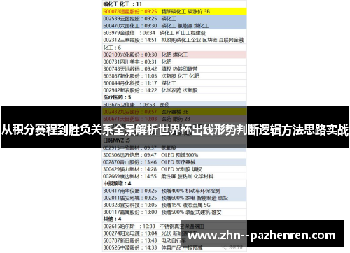 从积分赛程到胜负关系全景解析世界杯出线形势判断逻辑方法思路实战 从积分赛程到胜负关系全景解析世界杯出线形势判断逻辑方法思路实战