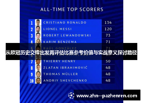 从欧冠历史交锋出发再评估比赛参考价值与实战意义探讨路径 从欧冠历史交锋出发再评估比赛参考价值与实战意义探讨路径