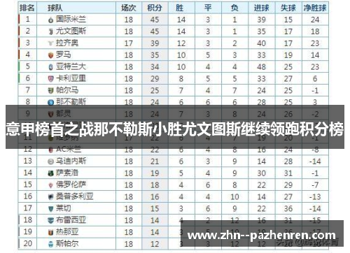 意甲榜首之战那不勒斯小胜尤文图斯继续领跑积分榜 意甲榜首之战那不勒斯小胜尤文图斯继续领跑积分榜