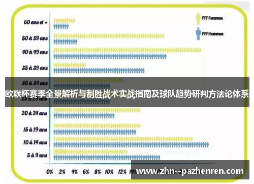 欧联杯赛季全景解析与制胜战术实战指南及球队趋势研判方法论体系